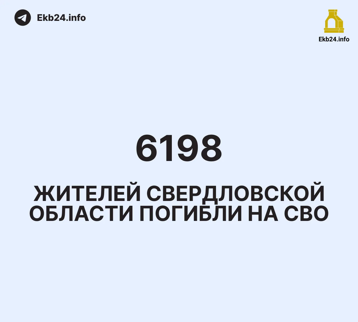 6198 жителей Свердловской области погибли на СВО