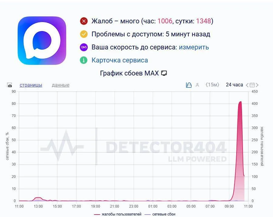 Мессенджер Мах&nbsp;тоже поломали