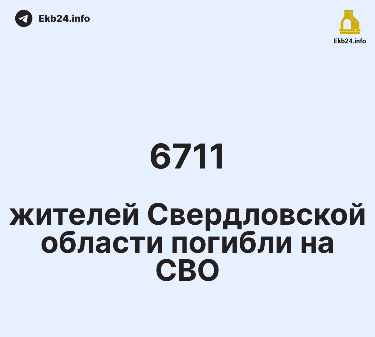 6711 свердловчан погбли на&nbsp;СВО