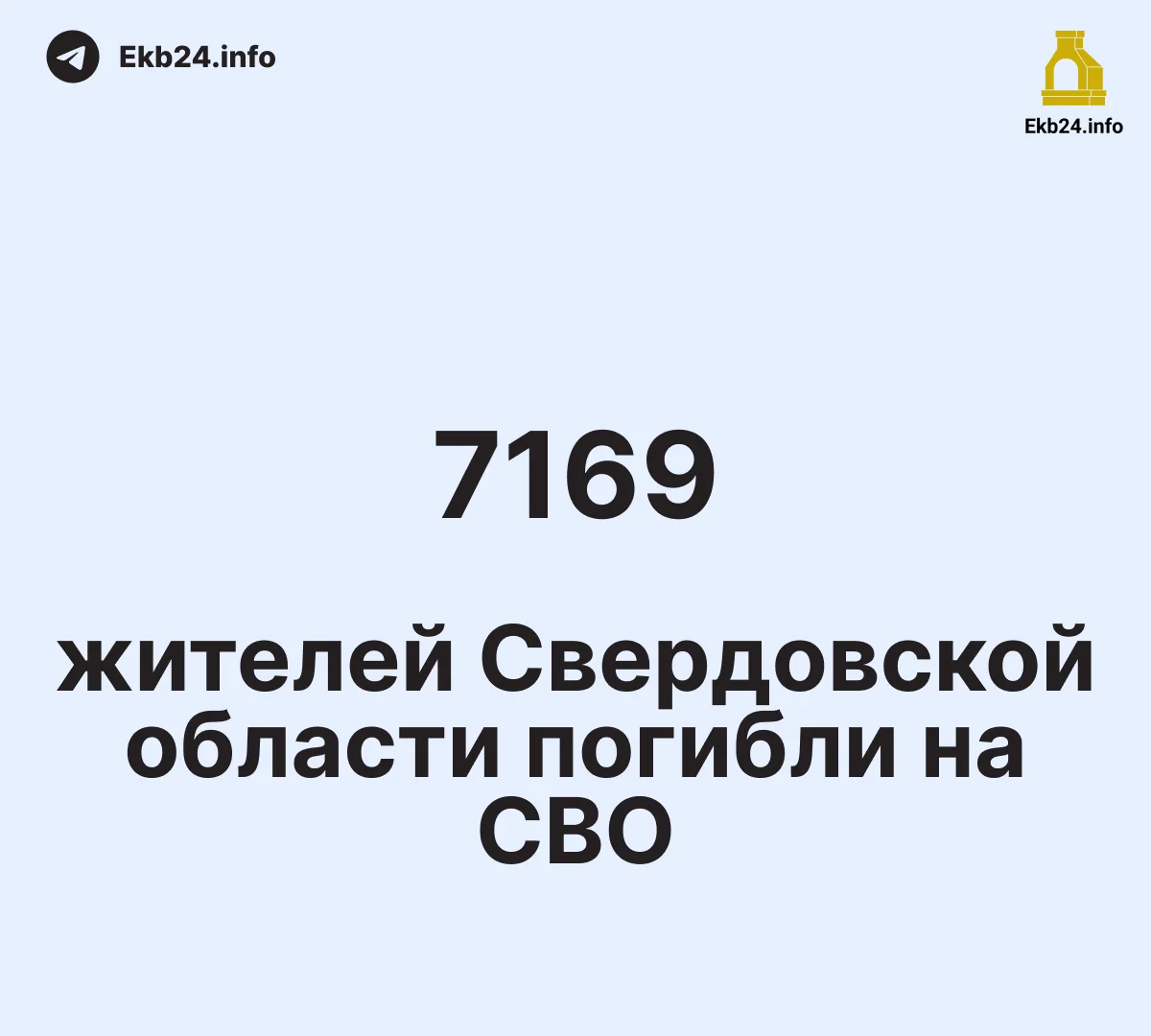 7169 среднеуральцев погибли на&nbsp;фронте
