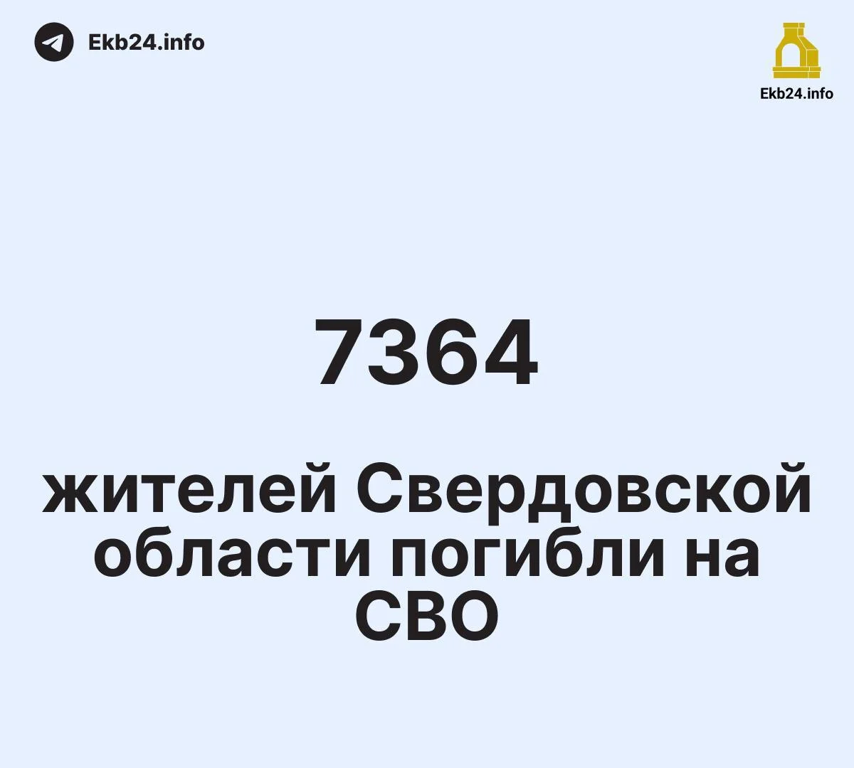 Ещё&nbsp;195&nbsp;имён погибших жителей Свердловской области установили волонтёры