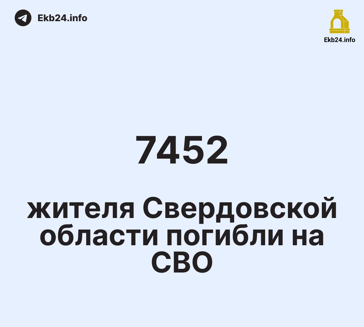 7452 среднеуральца погибли на&nbsp;СВО