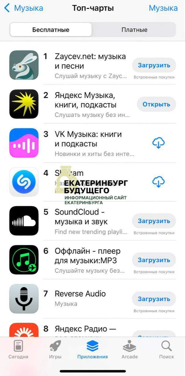 Zaycev.Net&nbsp;снова в&nbsp;топе российского App&nbsp;Store 